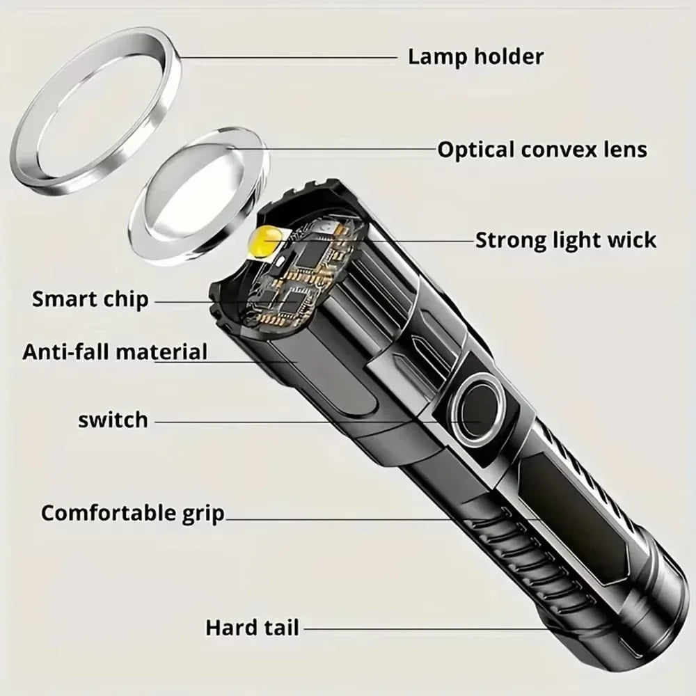 High Power Self Defense LED Flashlights USB Rechargeable Strong Hand Light Multifunctional Torch Lamp For Emergency Camping